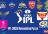 IPL 2025 : सभी 10 टीमों के रिटेन किए गए खिलाड़ियों की पूरी सूची, वो सब जो आपको जानना चाहिए